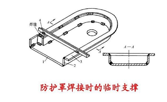 Causes and Control Methods of Welding Deformation of Steel Structure-2